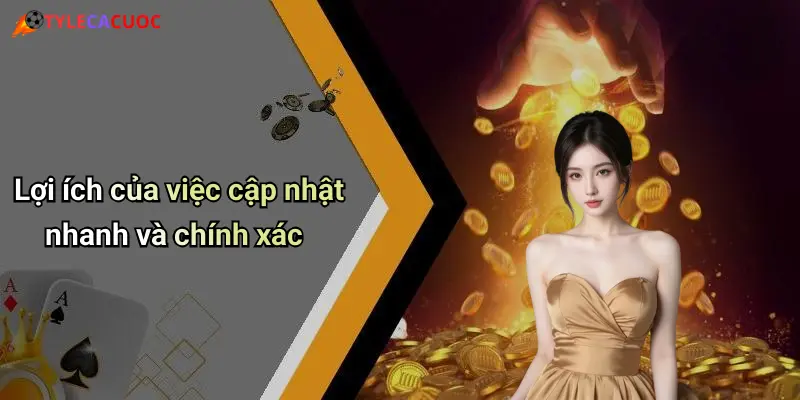 Kết Quả Bóng Đá: Cập Nhật Tỷ Số, Nhận Định Kèo Nhanh Nhất 33 Lợi ích của việc cập nhật nhanh và chính xác